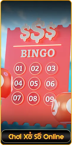xổ số online cwin